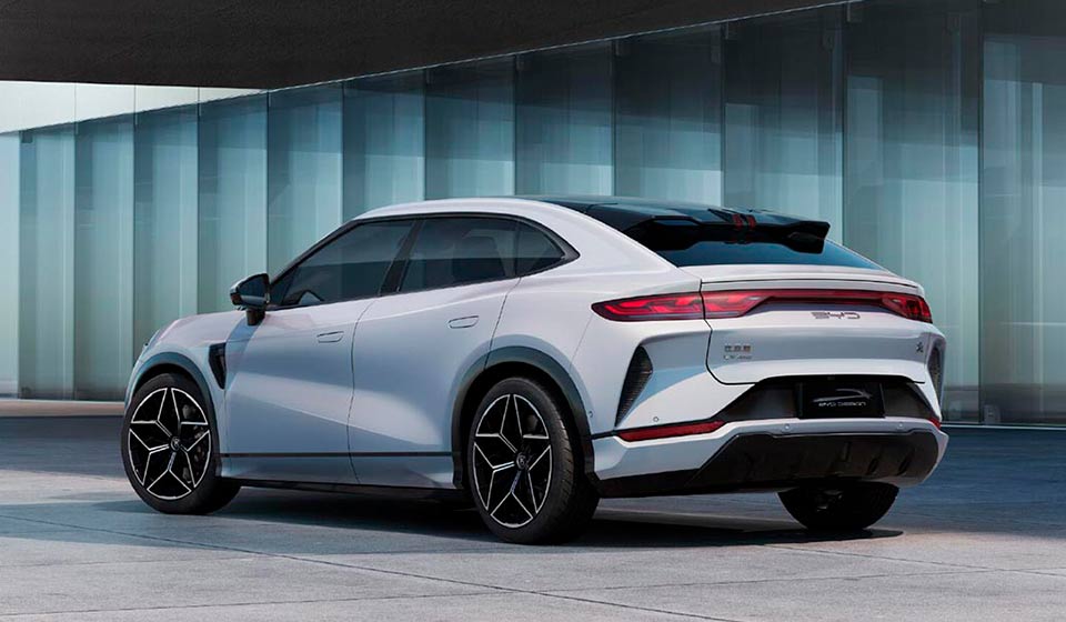 Gani Mobility — rental process